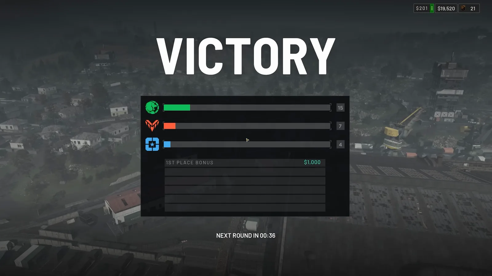 WARDOGS round-end VICTORY screen showing three faction score bars in green, red, and blue alongside a first-place cash bonus and a next-round countdown timer