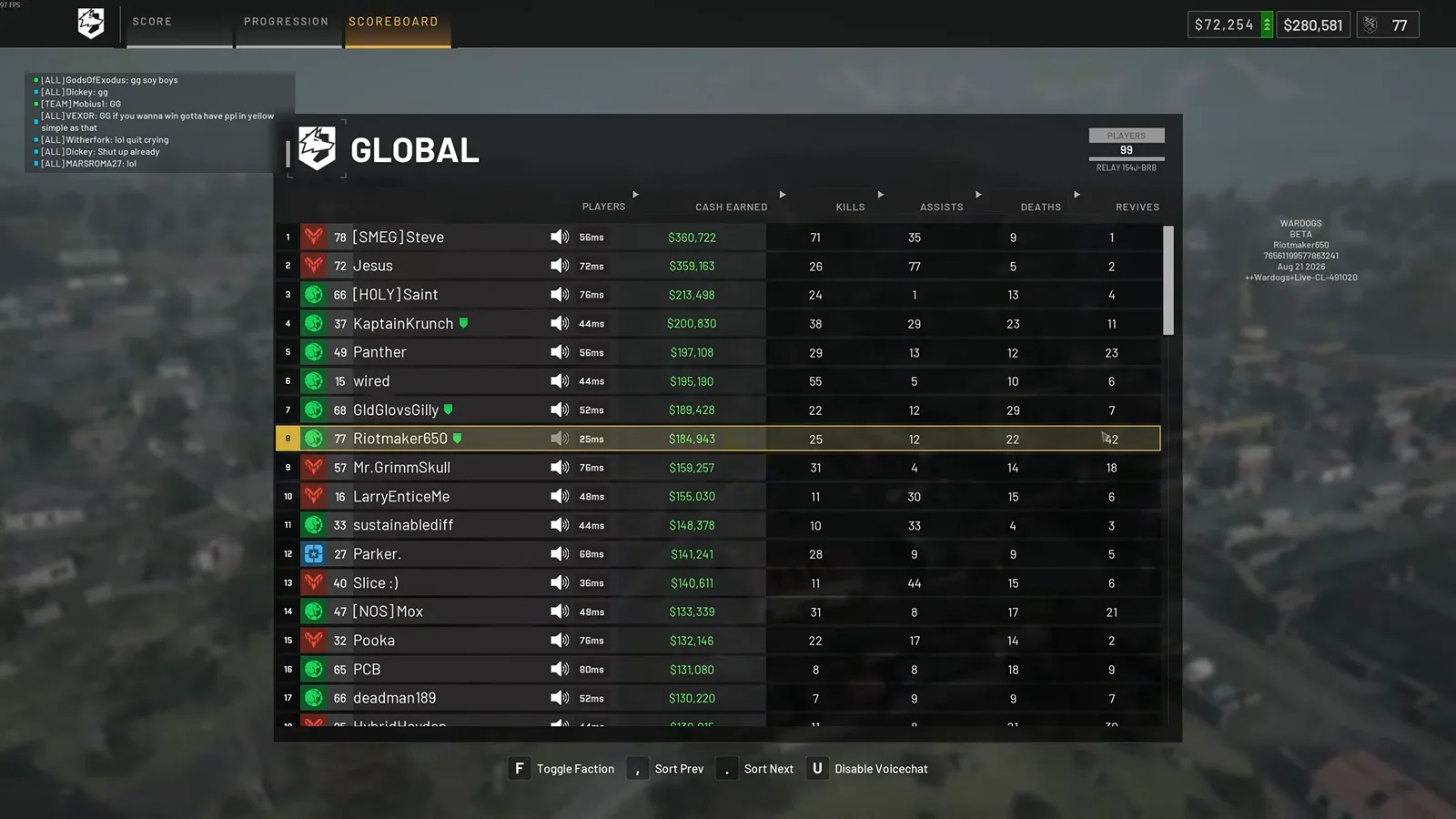 WARDOGS GLOBAL end-of-match scoreboard with the REVIVES column highlighted showing the Riotmaker650 row at 42 revives and $184,943 cash earned