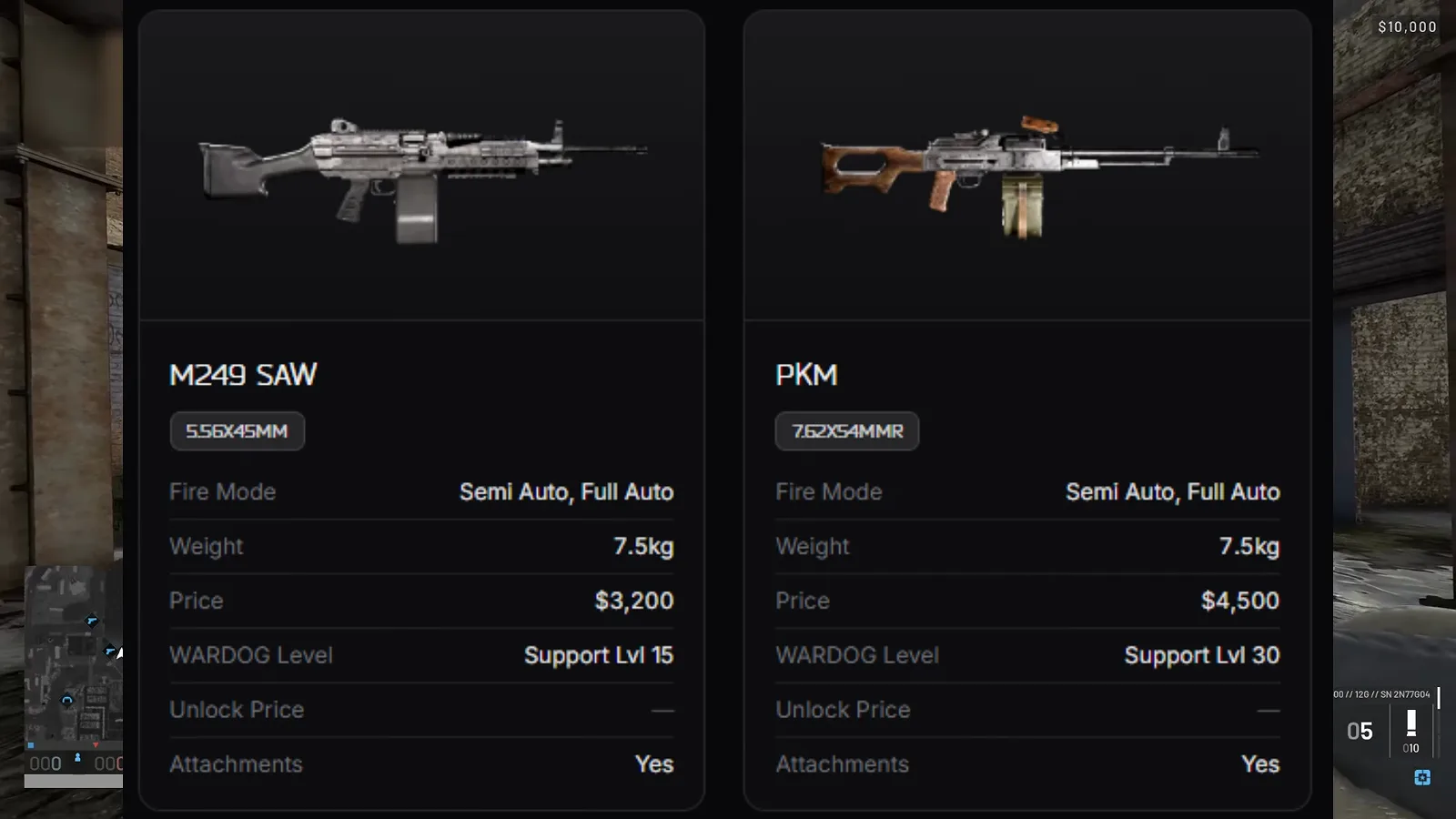 WARDOGS 商人面板里 M249 SAW 的 $3,200 与 Support Lvl 15，紧挨着 PKM 的 $4,500 与 Support Lvl 30，两把同为 7.5 kg 且都带半自动与全自动射击模式
